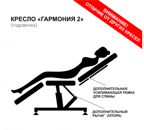 Кресло косметологическое «ГАРМОНИЯ-2» на гидравлике
