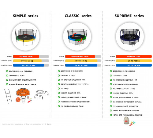 Батут UNIX Line Classic 14 ft (outside)