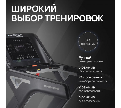 Беговая дорожка SVENSSON INDUSTRIAL TECHART