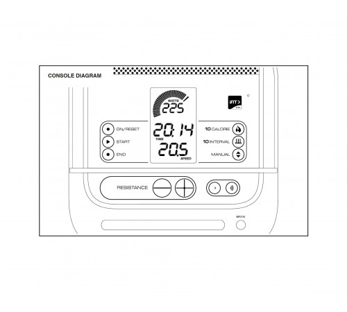Эллиптический тренажер Pro-Form Endurance 420E